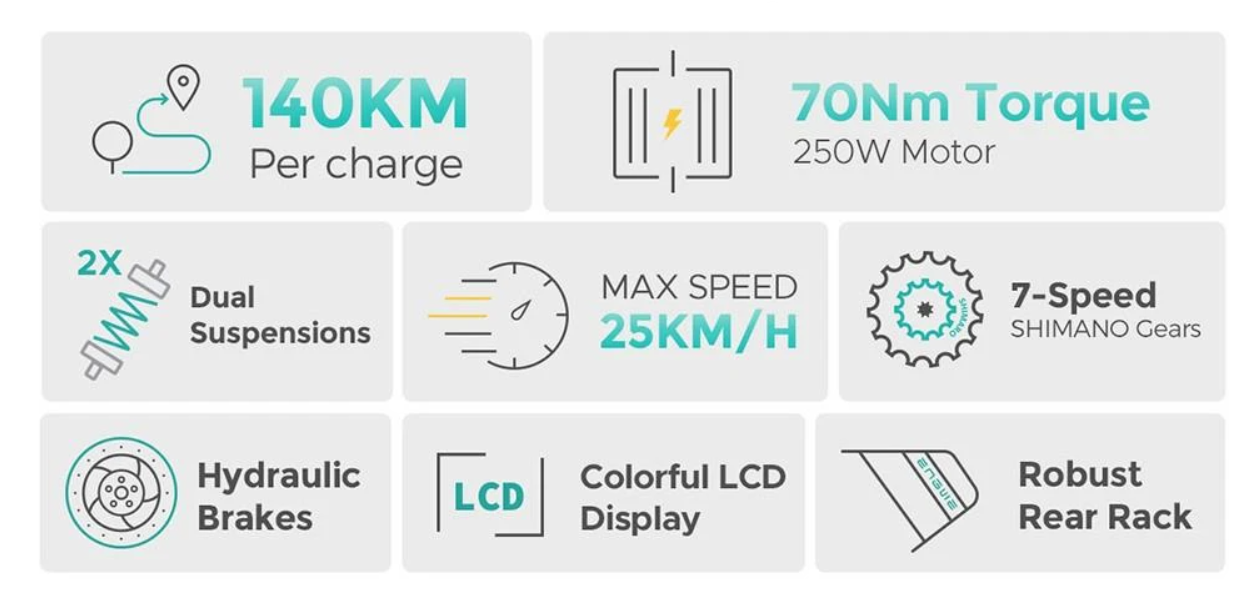 ENGWE E26 - EU VERSION